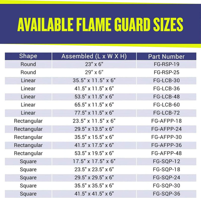 American Fire Glass Flame Guard-Rectangular