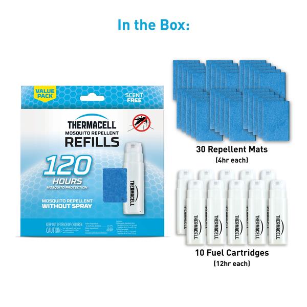 Thermacell Value Pack Refill (120 hours)